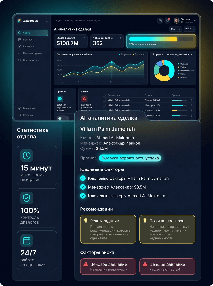 +92.8% выручки через Sales Operations Dashboard и ИИ
